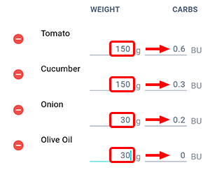 Beetis carbs calculator / bread units calculator screen. The screen lists the ingredients of a dish, and the carbs are calculated based on their weight.